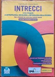 Intrecci opzione LES