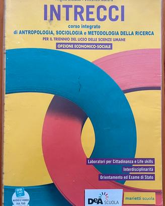 Intrecci opzione LES