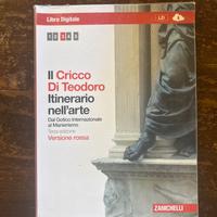 Il cricco di teodruo itinerario