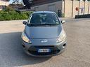 ford-ka-1-2-per-neop