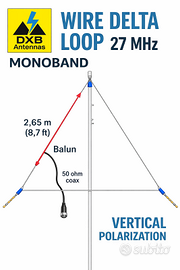 Antenna Delta Loop 27 MHz CB 11 Metri in Filo 