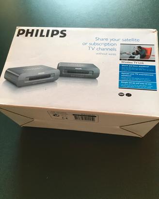 Collegamento Tv senza fili wireless