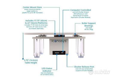 PIANO ROTANTE ICONASYS PER FOTOGRAFIA 360°
