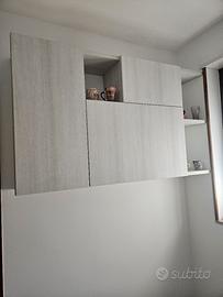 Pensili cucina
