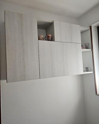 Pensili cucina