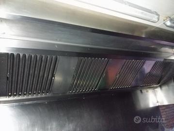 cappa per cucina