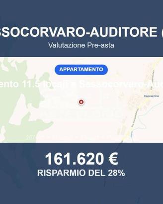 Immobile in asta di 267 m² con più di 5 locali e b