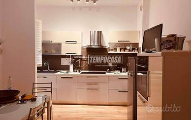 Appartamento in laterale di Viale Umberto a reddit