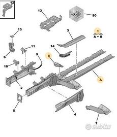 Lungherone telaio dx peugeot citroen opel