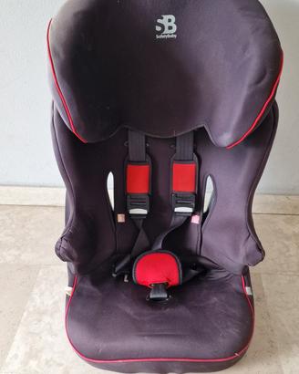 seggiolino auto 9-18 kg