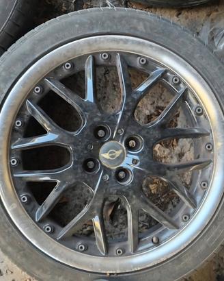 cerchi 17"