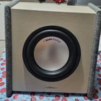 Subwoofer audio design plz250