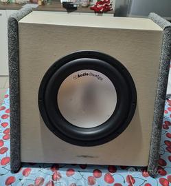 Subwoofer audio design plz250