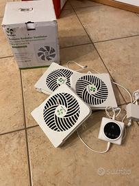 Ventilatore ecocalm radiatore in ghisa