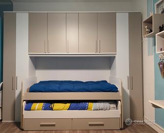   prezzo complessivo per n. 2   Camerette a ponte 