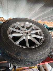 cerchi range rover evoque