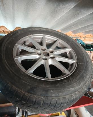 cerchi range rover evoque
