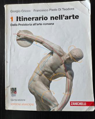 Itinerario nell'arte 1 