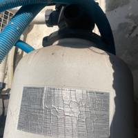 Filtro a sabbia per piscina