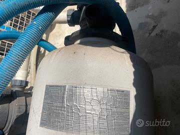 Filtro a sabbia per piscina