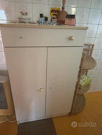 Mobiletti bagno
