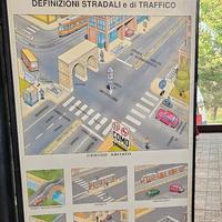 CARTELLO DIDATTICO AUTOSCUOLA SEGNALI VINTAGE