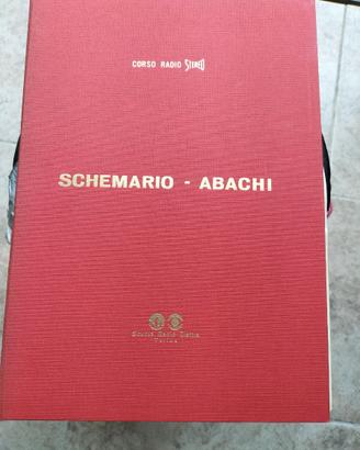 Schemi  radio