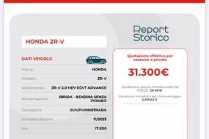 Honda ZRV