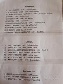 vedere elenco titoli films