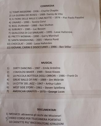 vedere elenco titoli films