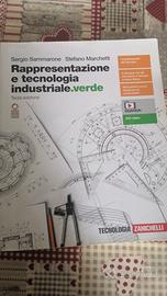 Rappresentazione e tecnologie industriale verde