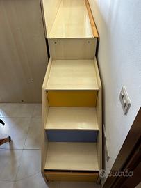 Cameretta completa con letto a soppalco + armadio