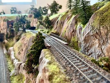 Plastico ferroviario