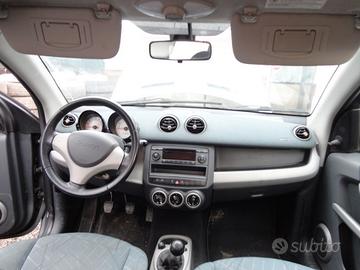 Kit airbags smart - 2004