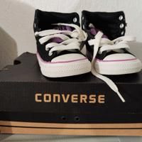 CONVERSE numero (EUR) 21