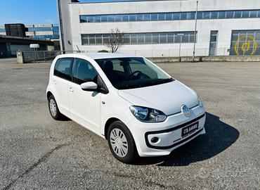 VOLKSWAGEN UP - NEOPATENTATI
