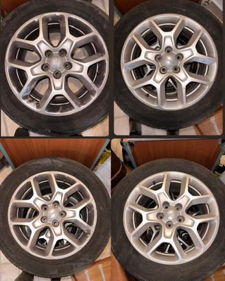 Cerchi + Gomme Jeep Renegade