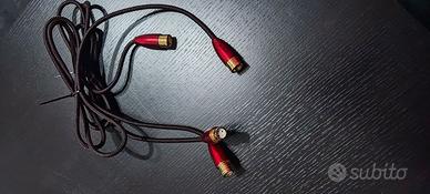 AudioQuest XLR PR RED RIVER da 1,5 m
