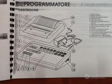 Macchina per lavoro a maglia