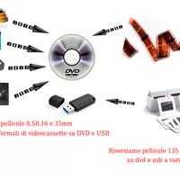 reflex e video camera