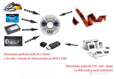 reflex e video camera