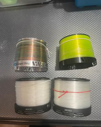 Bobina Shimano Mgs XSD