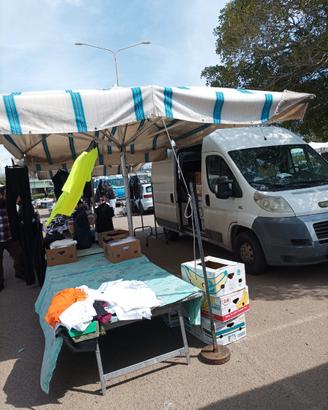 Attività commercio ambulante con posteggi