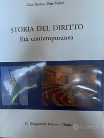 Storia del diritto età contemporanea