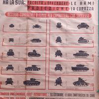 Manifesto di addestramento militare italiano della