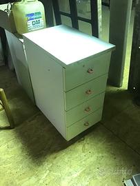 Mobiletti bagno o cucina