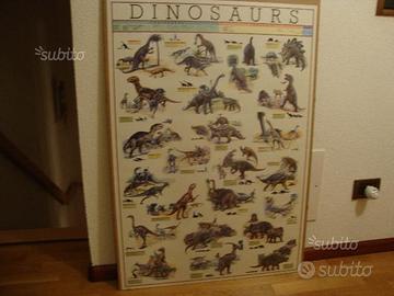 Poster dinosauri