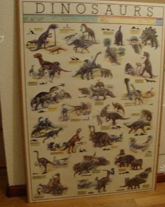 Poster dinosauri