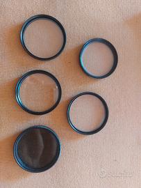filtri ottica