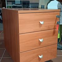 Arredo per studio